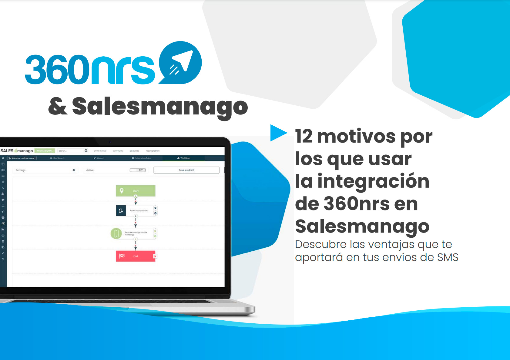 Integração 360nrs e Salesmanago