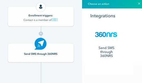 SMS massivo do Salesforce