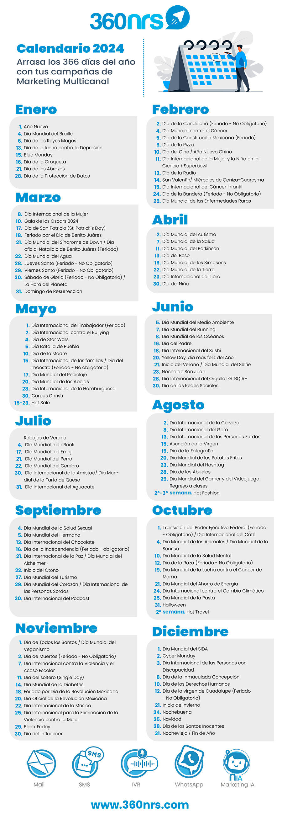 Calendário de Marketing México 2024