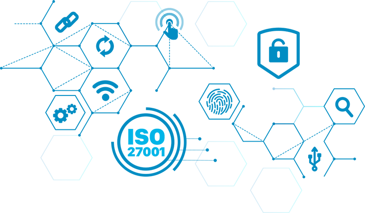 Segurança máxima ISO 27001