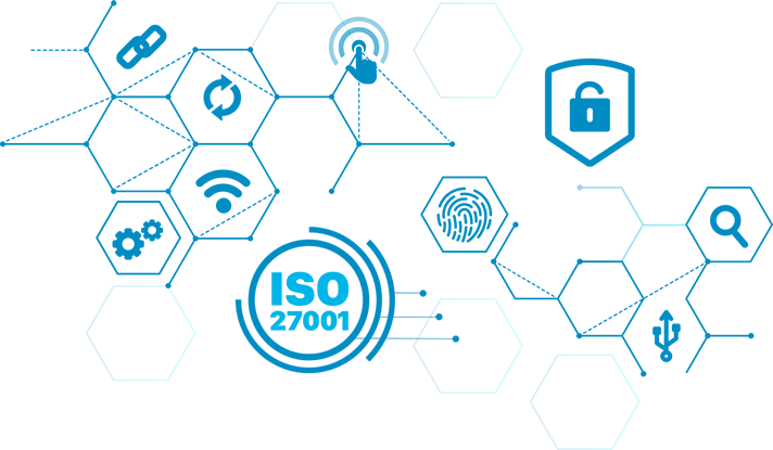 Segurança máxima ISO 27001