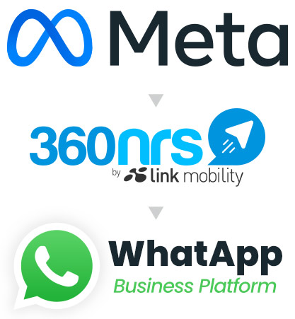 O que é a WhatsApp Business API